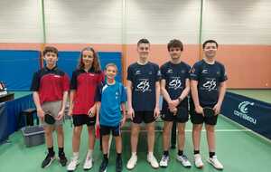 3ème journée GE7 Phase 2