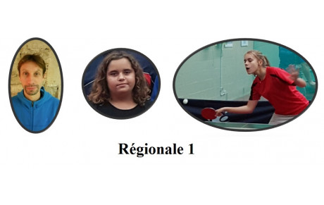 Individuels Régionale 1