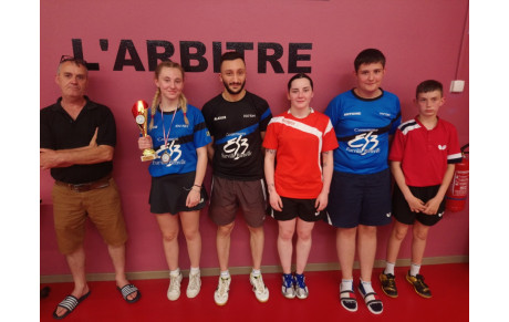 Finales régionales par classement