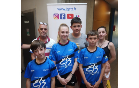 Lou et Théo gagnent aux championnats du Grand Est